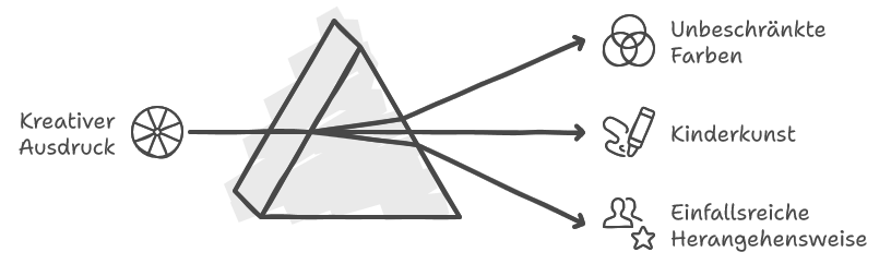 kinder und kunst2.png